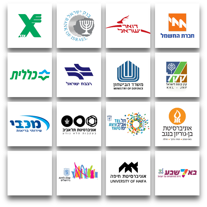 brands